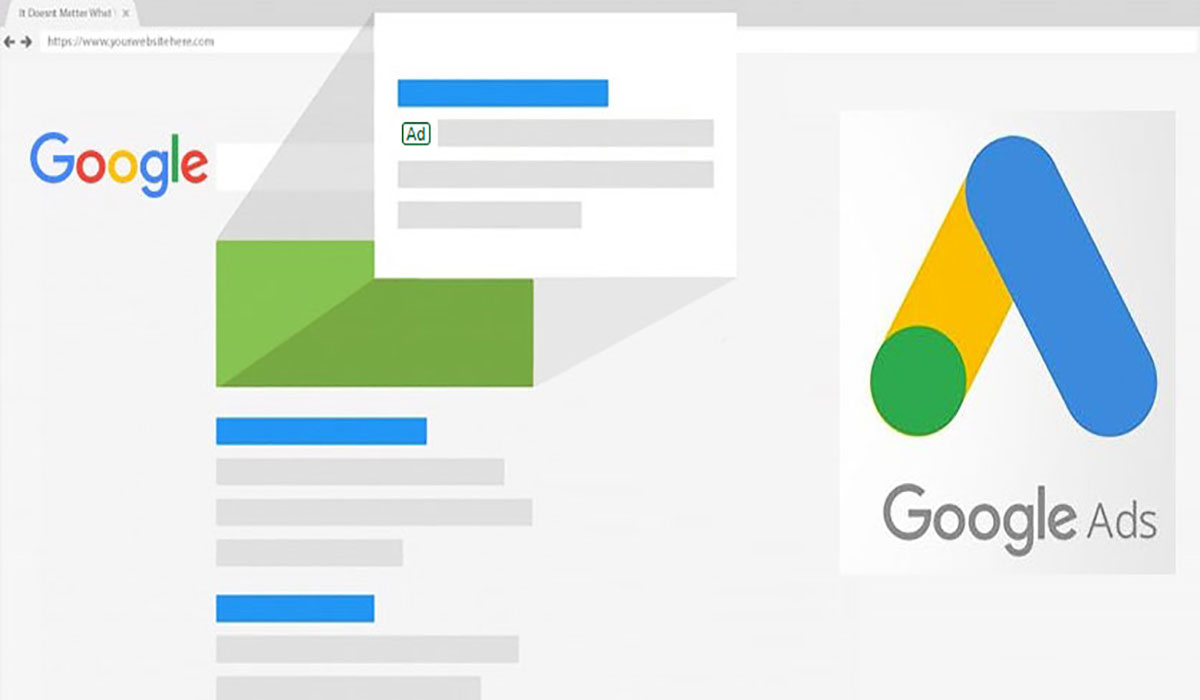 Google ads размеры изображений
