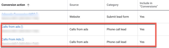 conversion action